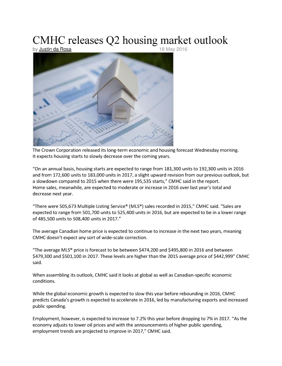 CMHC